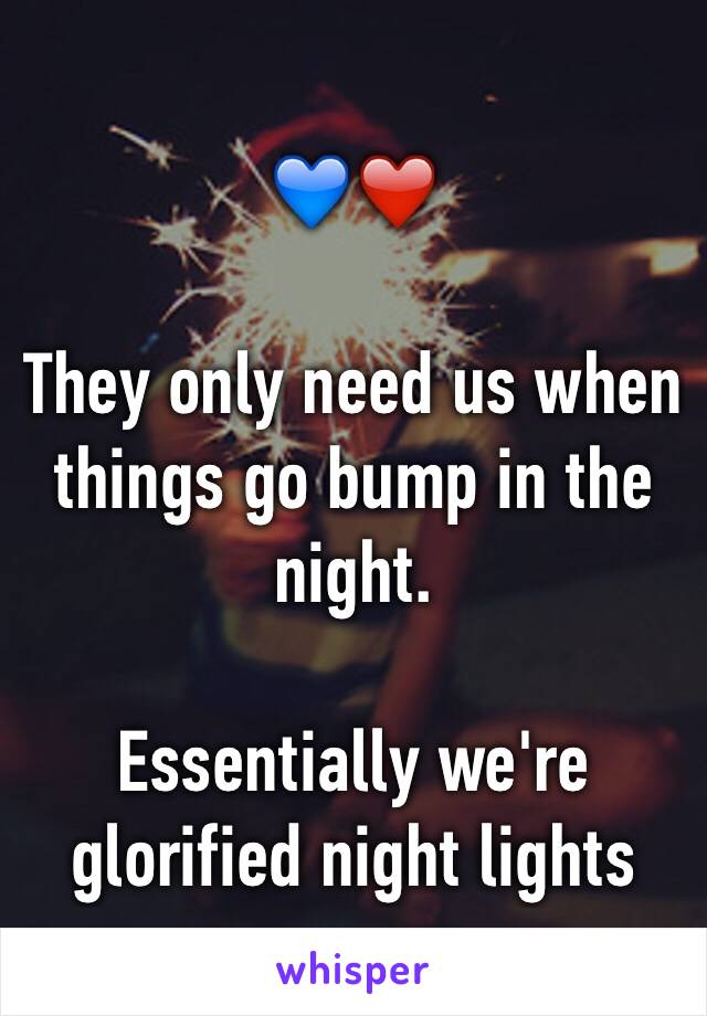 💙❤️

They only need us when things go bump in the night.

Essentially we're glorified night lights