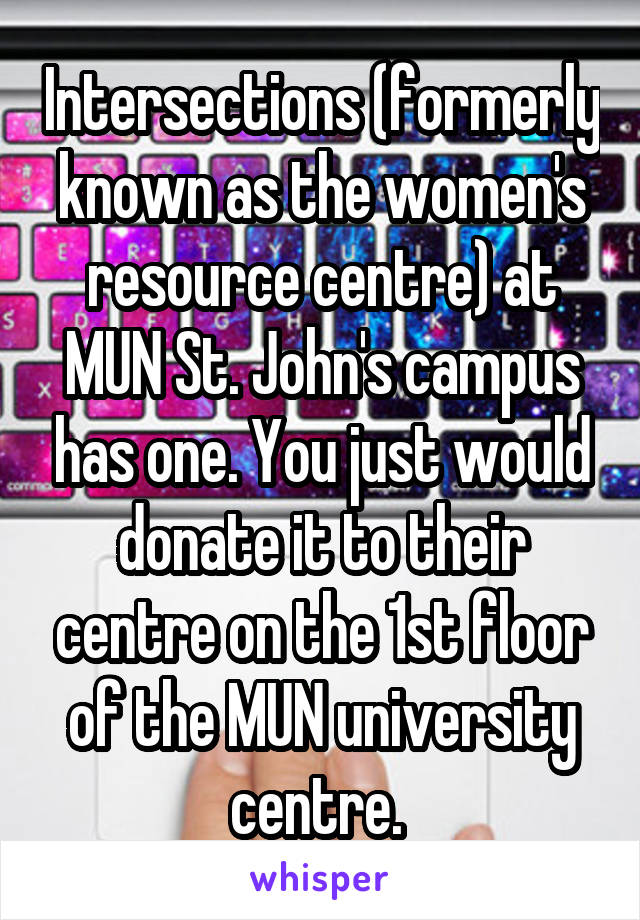 Intersections (formerly known as the women's resource centre) at MUN St. John's campus has one. You just would donate it to their centre on the 1st floor of the MUN university centre. 