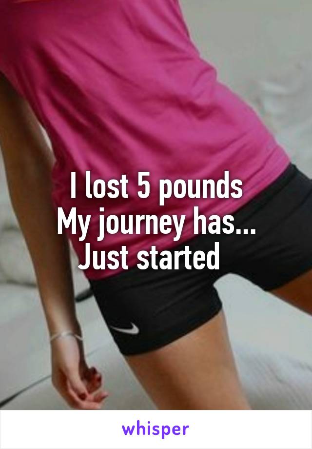 I lost 5 pounds
My journey has...
Just started  