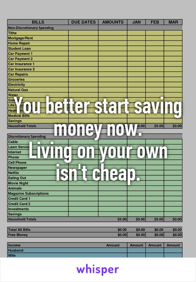 You better start saving money now.
Living on your own
isn't cheap.