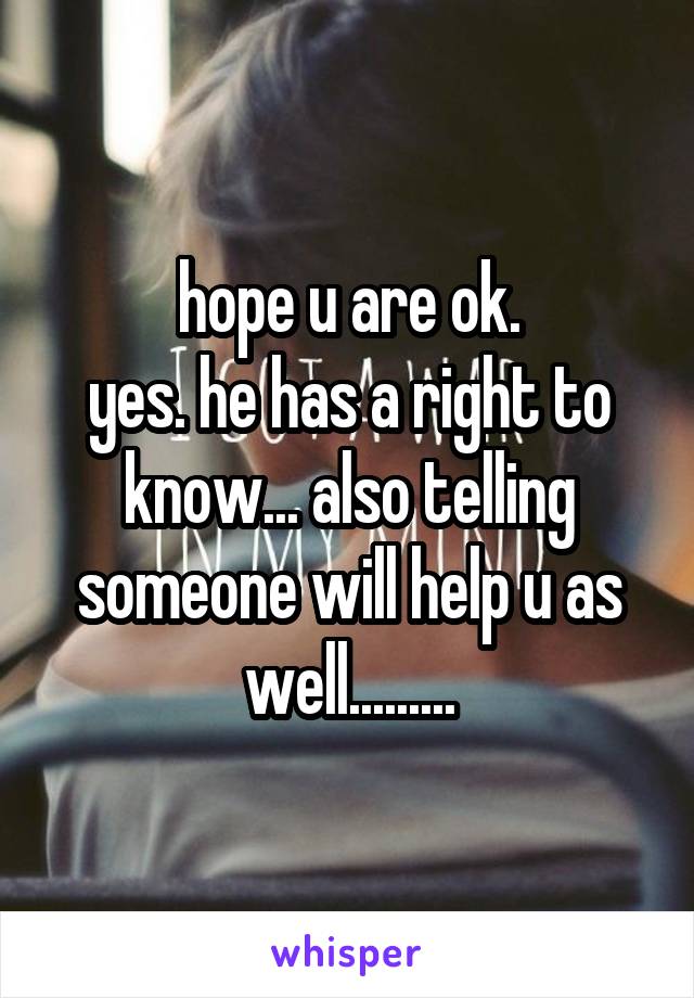 hope u are ok.
yes. he has a right to know... also telling someone will help u as well.........