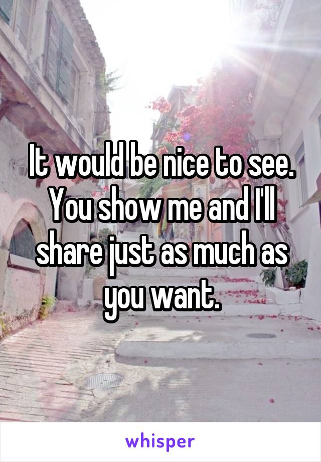 It would be nice to see. You show me and I'll share just as much as you want.