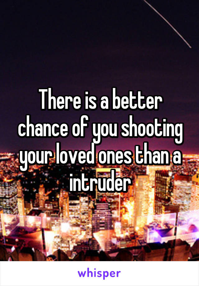 There is a better chance of you shooting your loved ones than a intruder