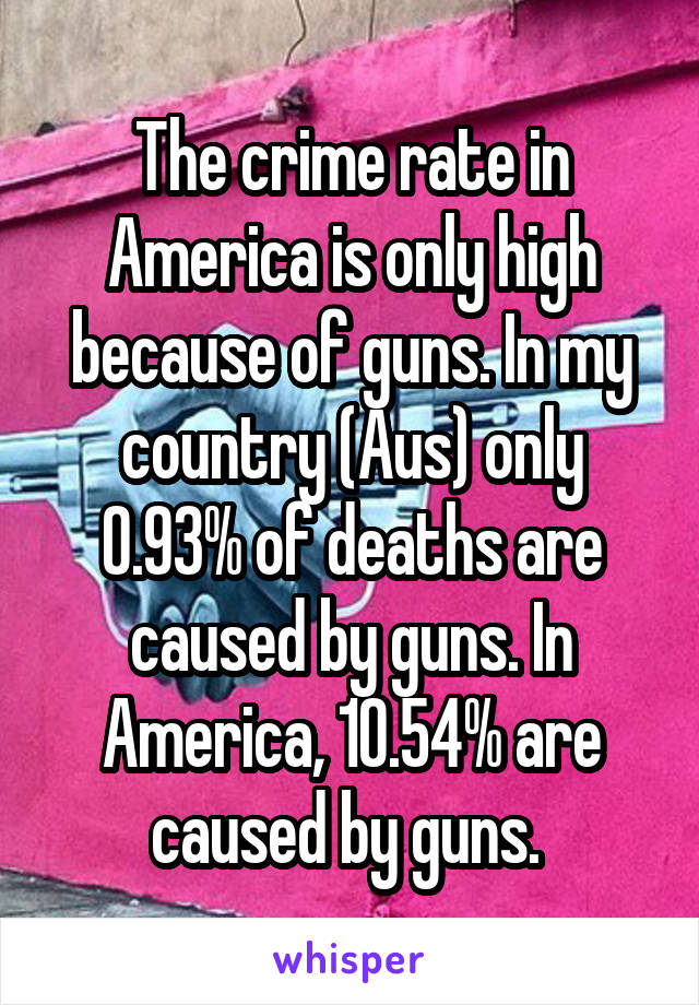 The crime rate in America is only high because of guns. In my country (Aus) only 0.93% of deaths are caused by guns. In America, 10.54% are caused by guns. 