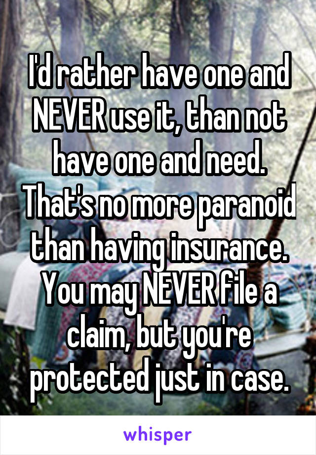 I'd rather have one and NEVER use it, than not have one and need. That's no more paranoid than having insurance. You may NEVER file a claim, but you're protected just in case.