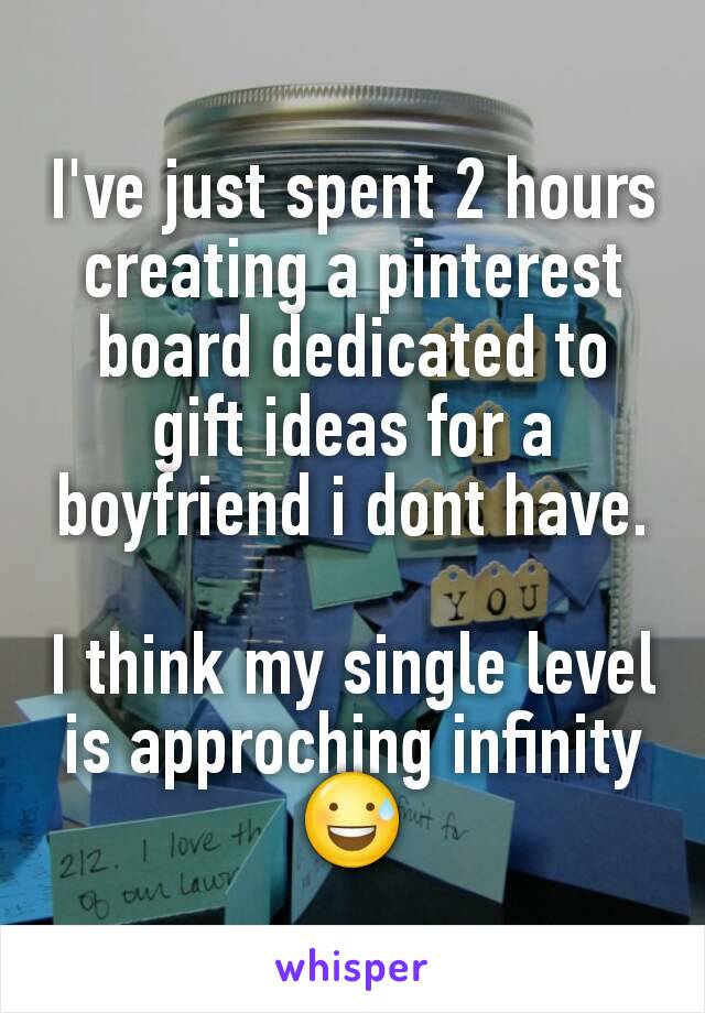 I've just spent 2 hours creating a pinterest board dedicated to gift ideas for a boyfriend i dont have.

I think my single level is approching infinity 😅