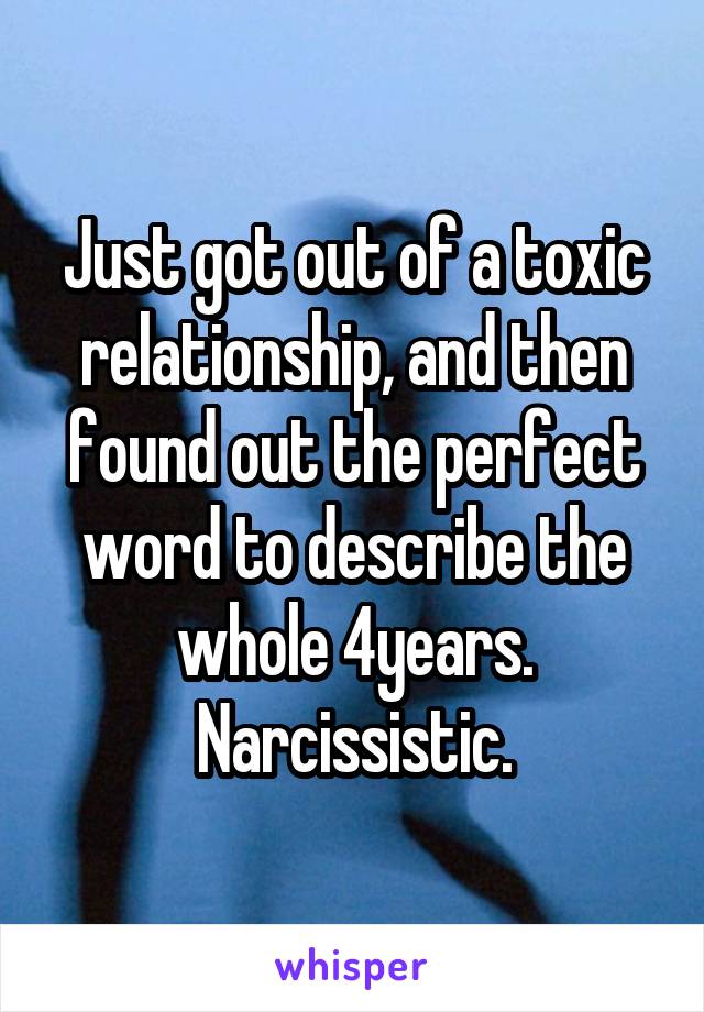 Just got out of a toxic relationship, and then found out the perfect word to describe the whole 4years.
Narcissistic.