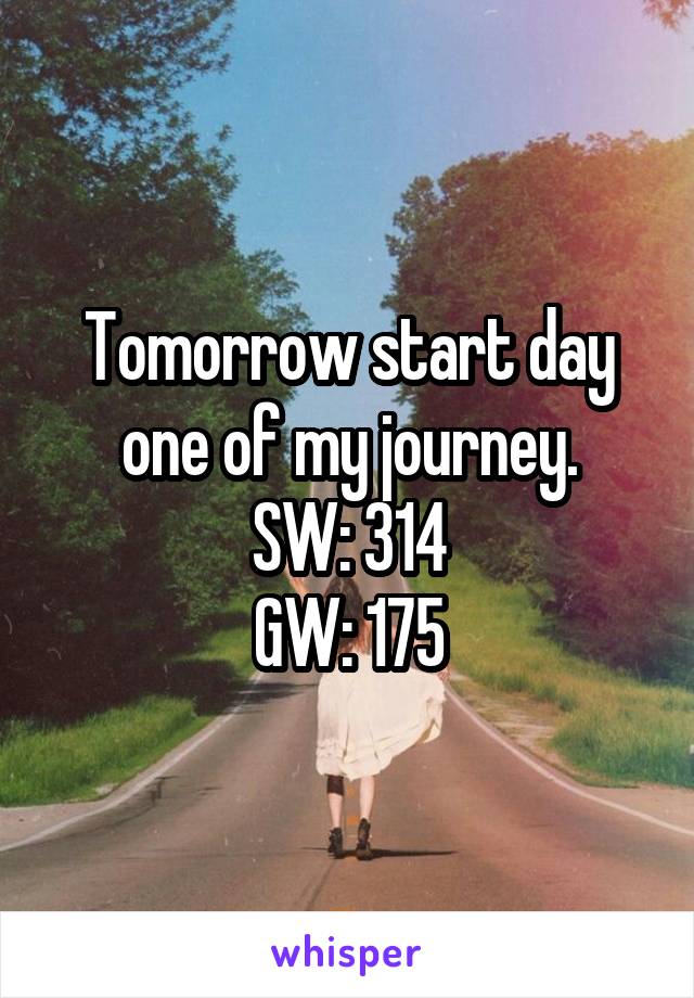 Tomorrow start day one of my journey.
SW: 314
GW: 175