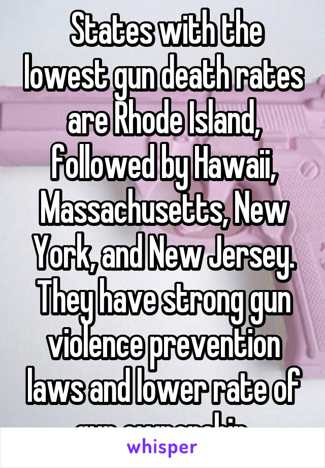  States with the lowest gun death rates are Rhode Island, followed by Hawaii, Massachusetts, New York, and New Jersey. They have strong gun violence prevention laws and lower rate of gun ownership.