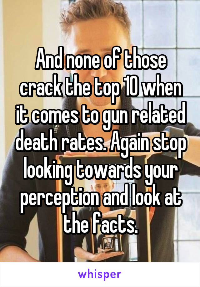 And none of those crack the top 10 when it comes to gun related death rates. Again stop looking towards your perception and look at the facts.