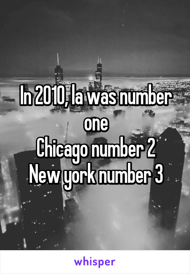 In 2010, la was number one
Chicago number 2
New york number 3