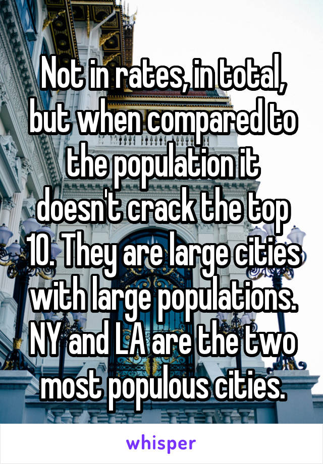 Not in rates, in total, but when compared to the population it doesn't crack the top 10. They are large cities with large populations. NY and LA are the two most populous cities.