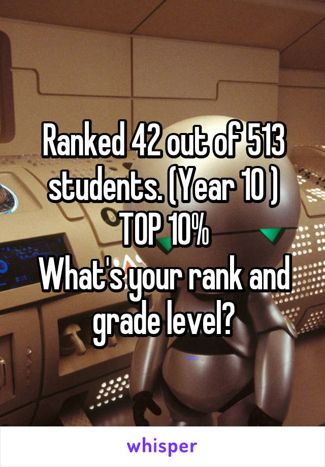 Ranked 42 out of 513 students. (Year 10 )
TOP 10%
What's your rank and grade level?