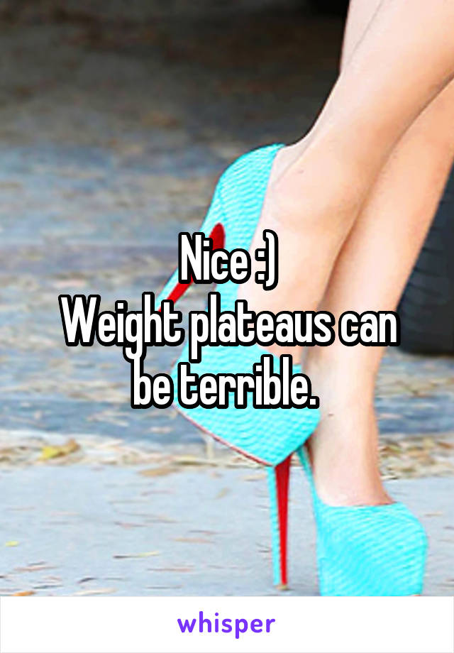 Nice :)
Weight plateaus can be terrible. 