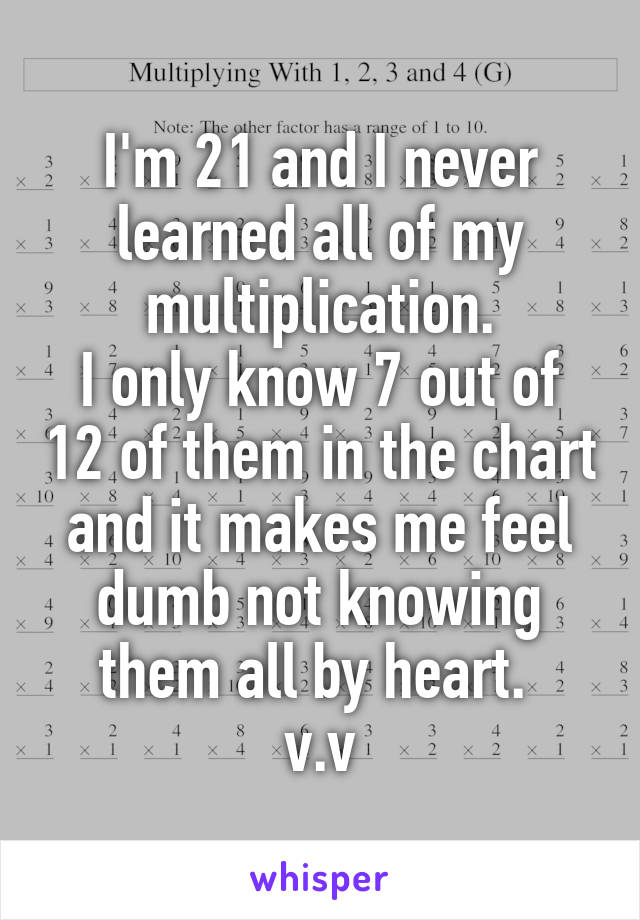 I'm 21 and I never learned all of my multiplication.
I only know 7 out of 12 of them in the chart and it makes me feel dumb not knowing them all by heart. 
v.v
