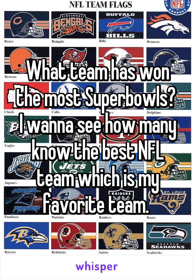 What team has won the most Superbowls? 
I wanna see how many know the best NFL team which is my favorite team. 