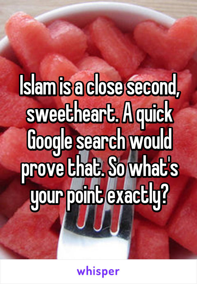 Islam is a close second, sweetheart. A quick Google search would prove that. So what's your point exactly?