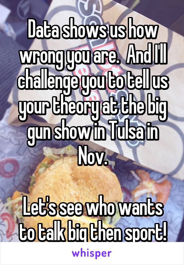 Data shows us how wrong you are.  And I'll challenge you to tell us your theory at the big gun show in Tulsa in Nov.

Let's see who wants to talk big then sport!