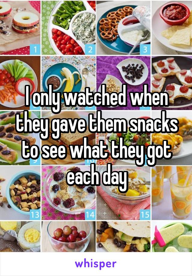 I only watched when they gave them snacks to see what they got each day