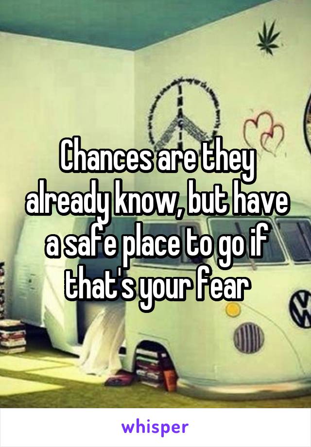 Chances are they already know, but have a safe place to go if that's your fear