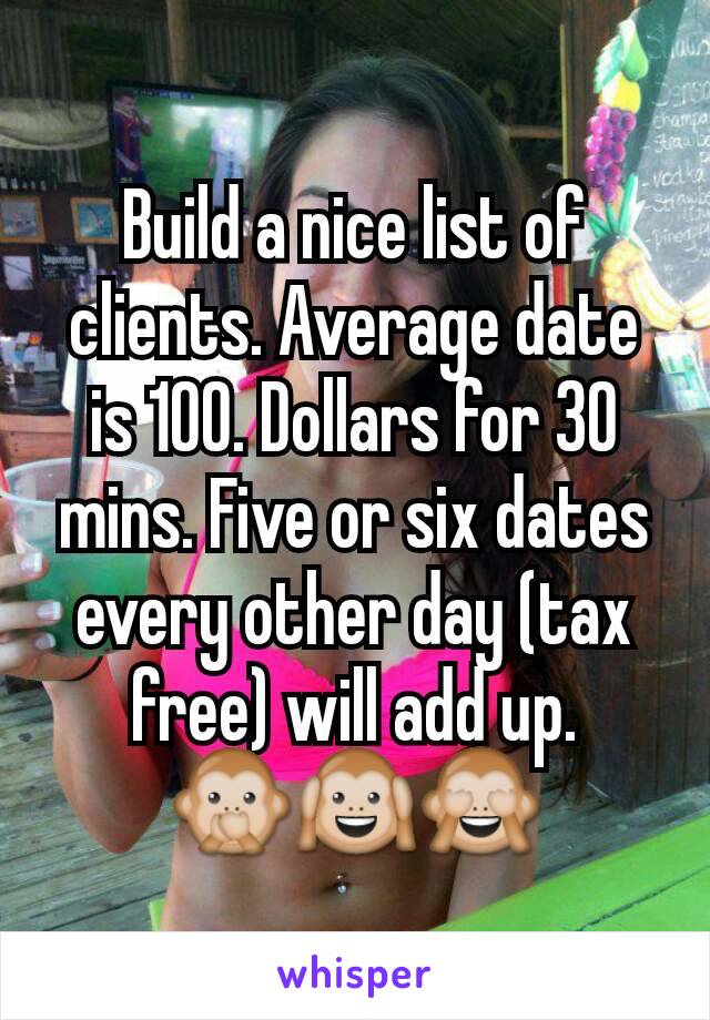 Build a nice list of clients. Average date is 100. Dollars for 30 mins. Five or six dates every other day (tax free) will add up.
🙊🙉🙈
