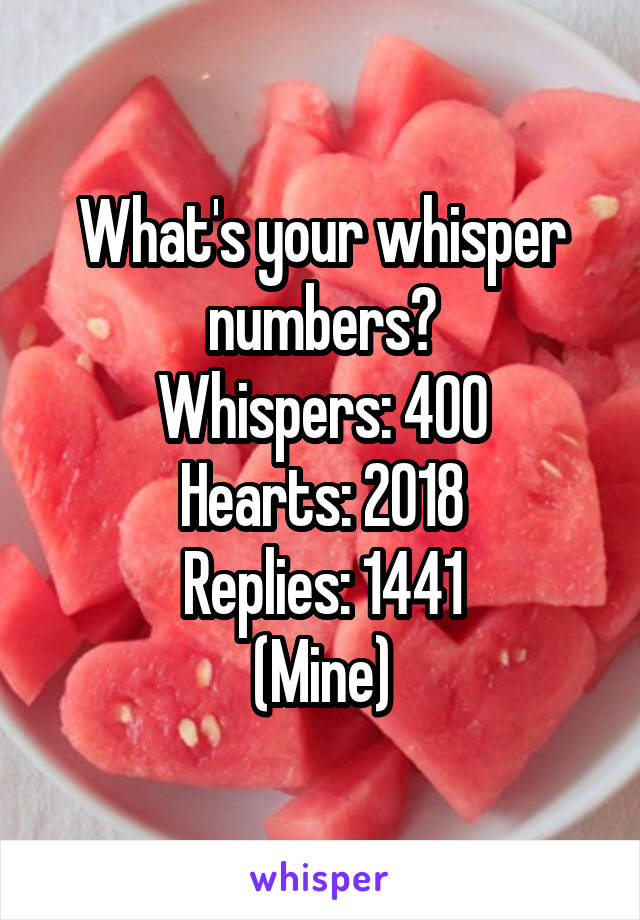 What's your whisper numbers?
Whispers: 400
Hearts: 2018
Replies: 1441
(Mine)