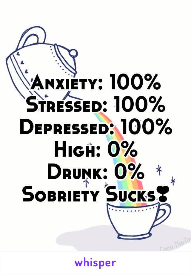 Anxiety: 100%
Stressed: 100%
Depressed: 100%
High: 0%
Drunk: 0%
Sobriety Sucks❣