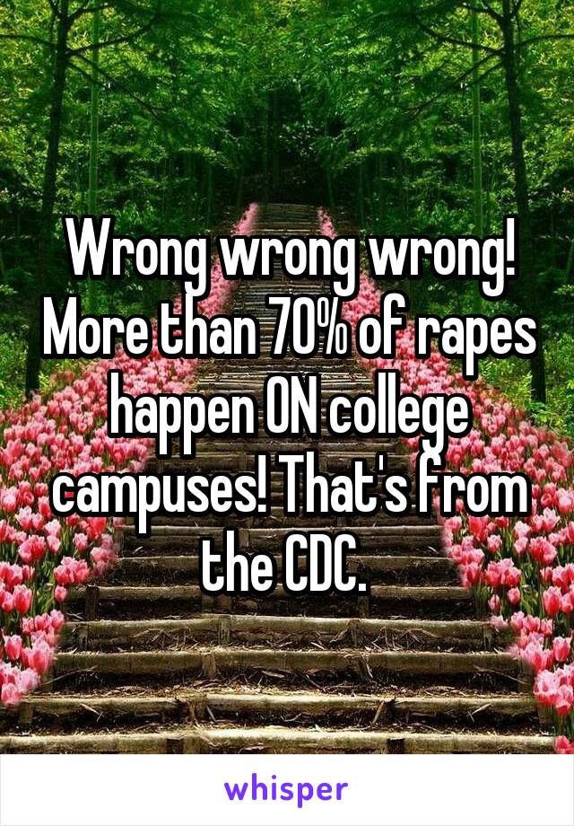 Wrong wrong wrong! More than 70% of rapes happen ON college campuses! That's from the CDC. 