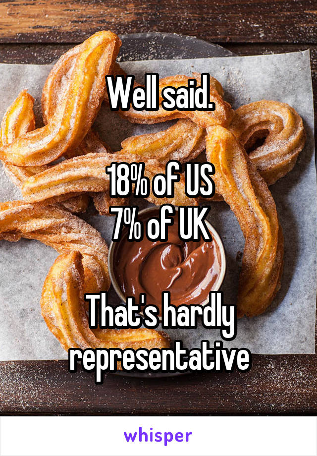 Well said.

18% of US
7% of UK

That's hardly representative