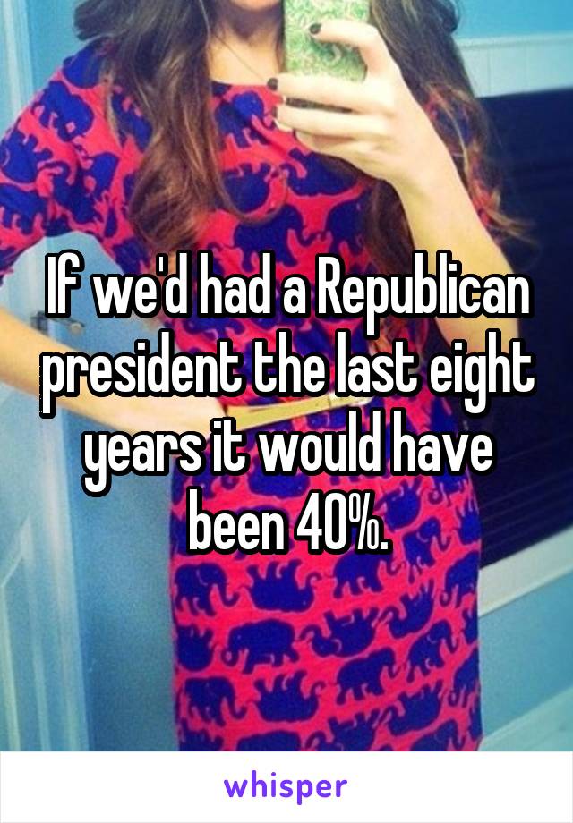 If we'd had a Republican president the last eight years it would have been 40%.