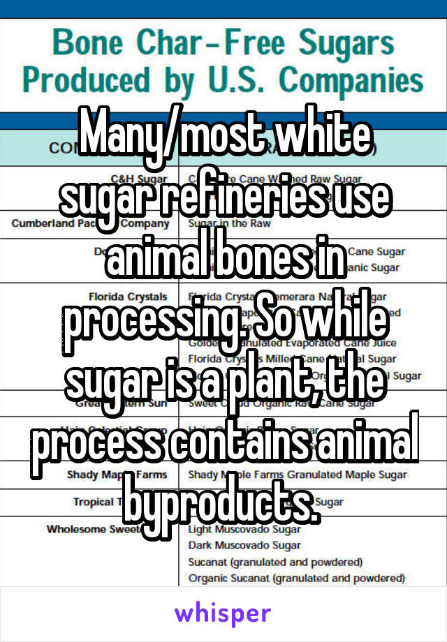 Many/most white sugar refineries use animal bones in processing. So while sugar is a plant, the process contains animal byproducts. 