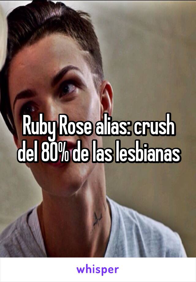 Ruby Rose alias: crush del 80% de las lesbianas