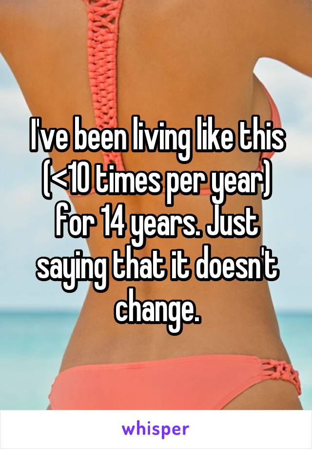 I've been living like this (<10 times per year) for 14 years. Just saying that it doesn't change.