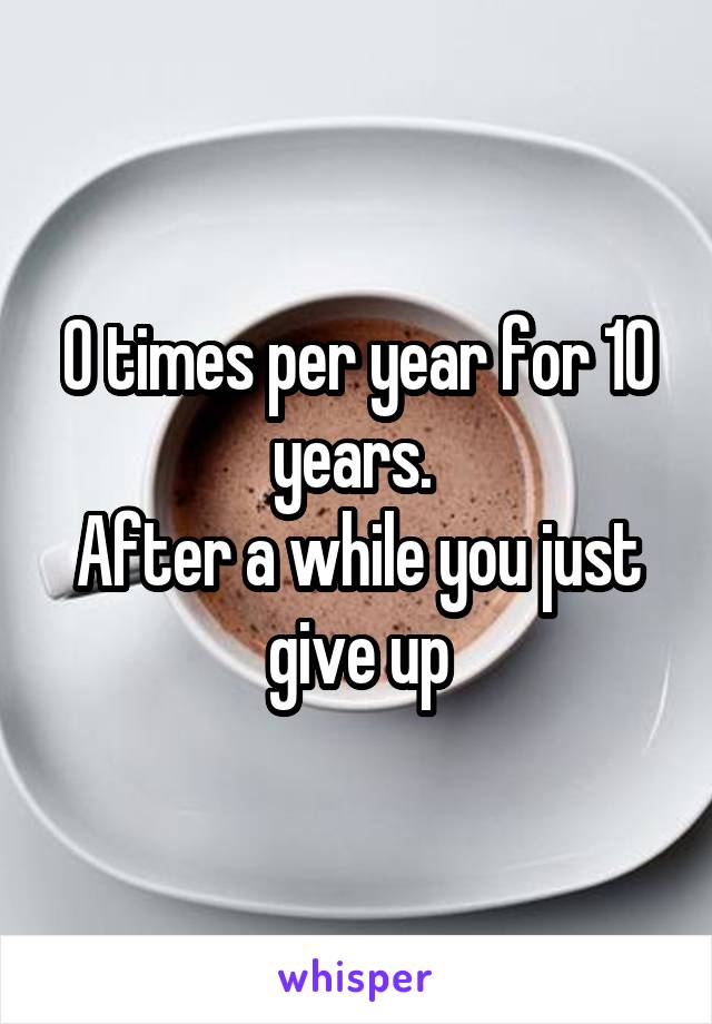 0 times per year for 10 years. 
After a while you just give up