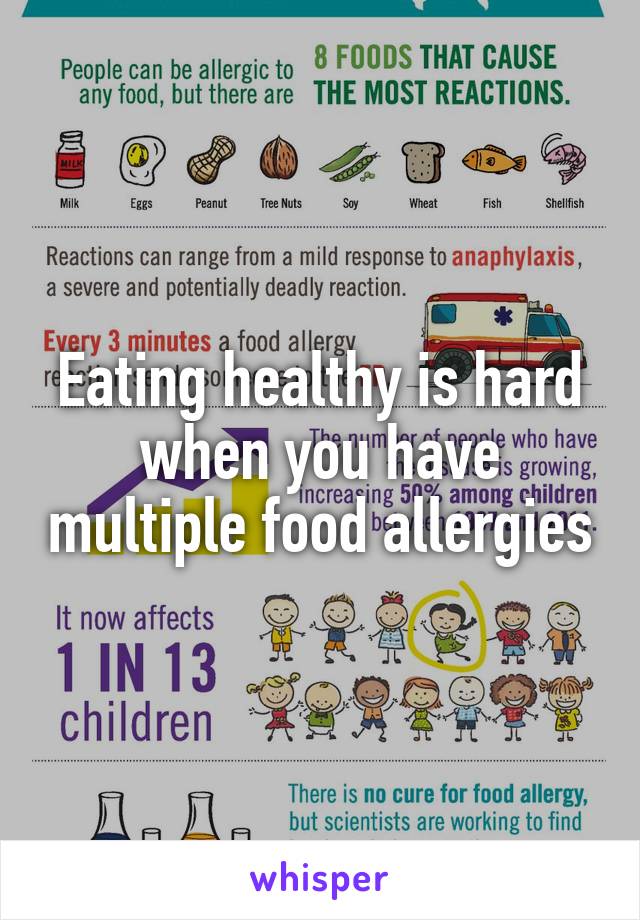 Eating healthy is hard when you have multiple food allergies