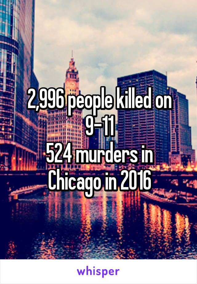 2,996 people killed on 9-11
524 murders in Chicago in 2016