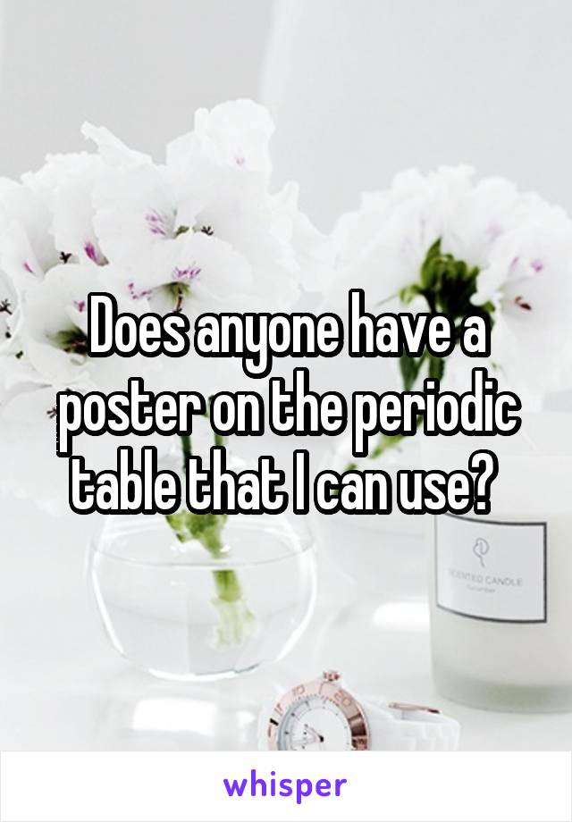 Does anyone have a poster on the periodic table that I can use? 