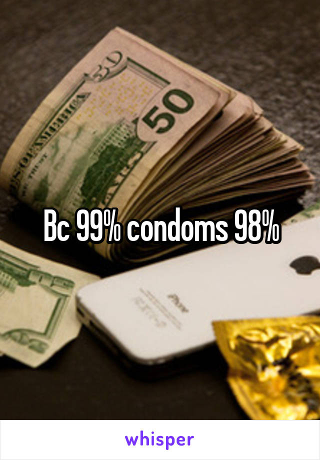 Bc 99% condoms 98%