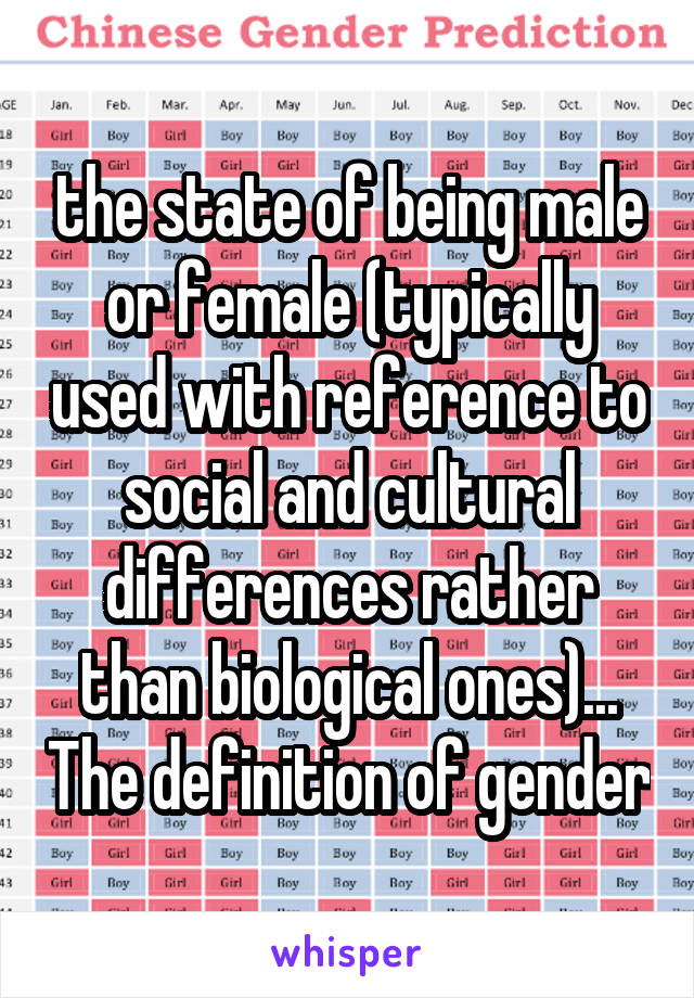 the state of being male or female (typically used with reference to social and cultural differences rather than biological ones)... The definition of gender