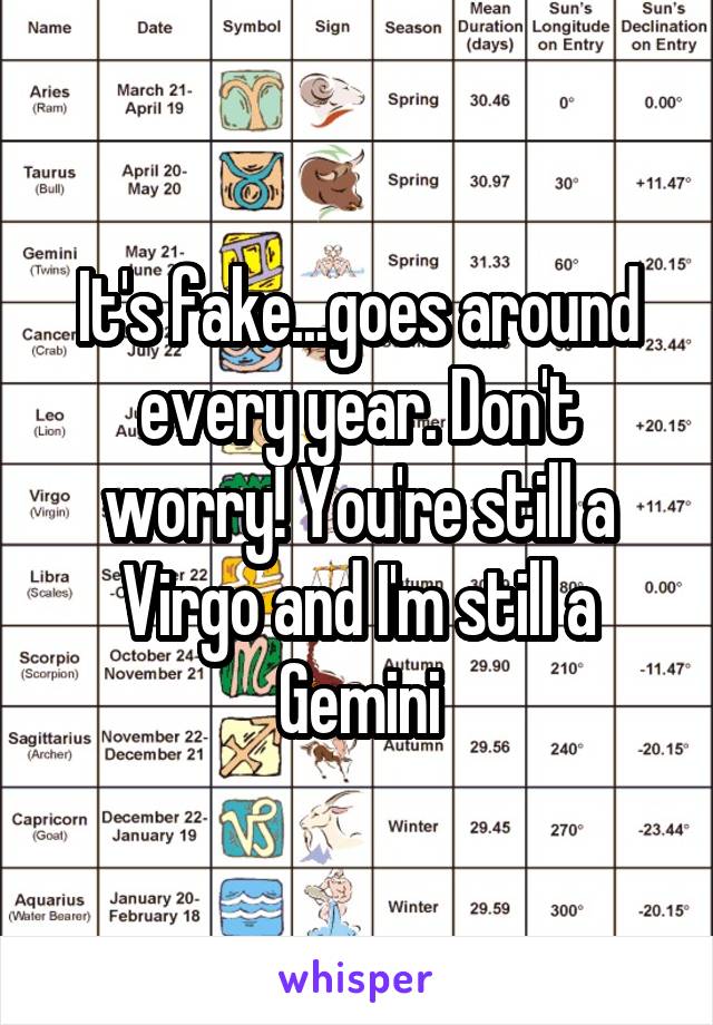 It's fake...goes around every year. Don't worry! You're still a Virgo and I'm still a Gemini