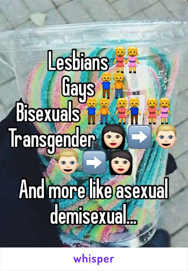 Lesbians 👭
Gays 👬
Bisexuals 👬 👫 👭
Transgender 👩🏻➡️👱🏻 👱🏻➡️👩🏻
And more like asexual demisexual...