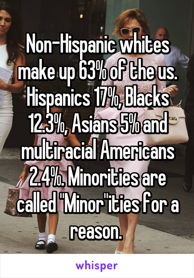 Non-Hispanic whites make up 63% of the us. Hispanics 17%, Blacks 12.3%, Asians 5% and multiracial Americans 2.4%. Minorities are called "Minor"ities for a reason. 