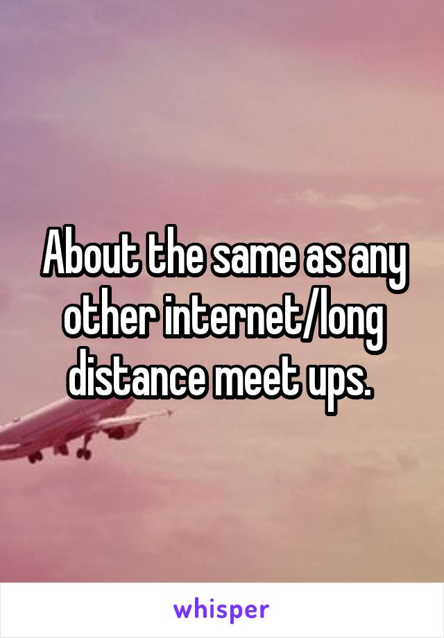 About the same as any other internet/long distance meet ups. 