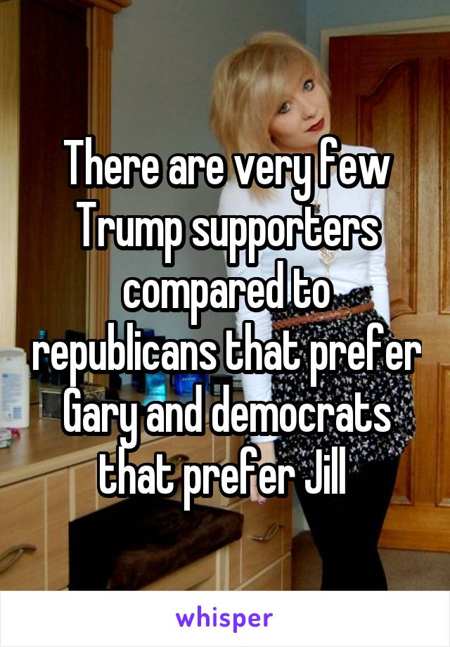 There are very few Trump supporters compared to republicans that prefer Gary and democrats that prefer Jill 