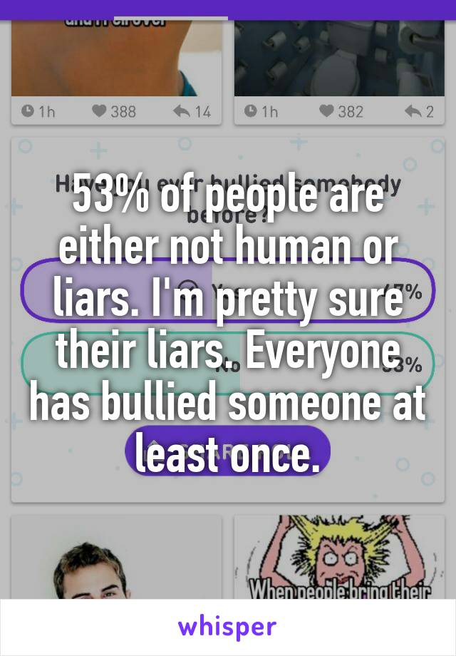 53% of people are either not human or liars. I'm pretty sure their liars. Everyone has bullied someone at least once.
