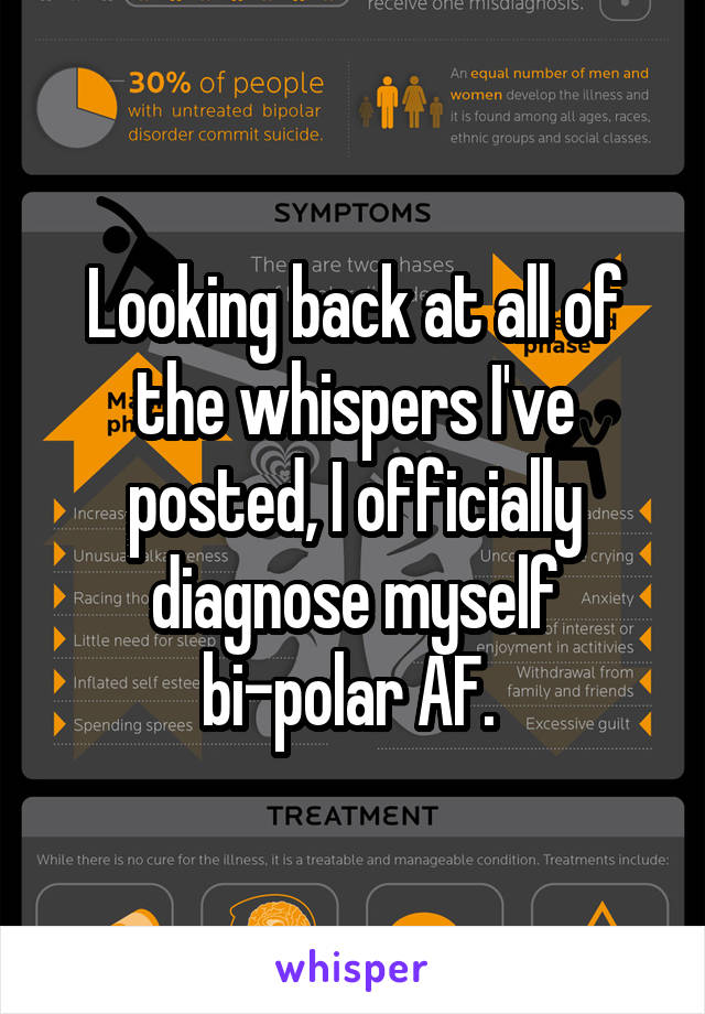 Looking back at all of the whispers I've posted, I officially diagnose myself bi-polar AF. 