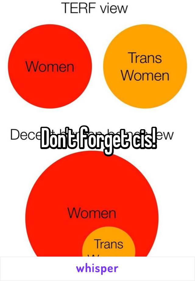 Don't forget cis!