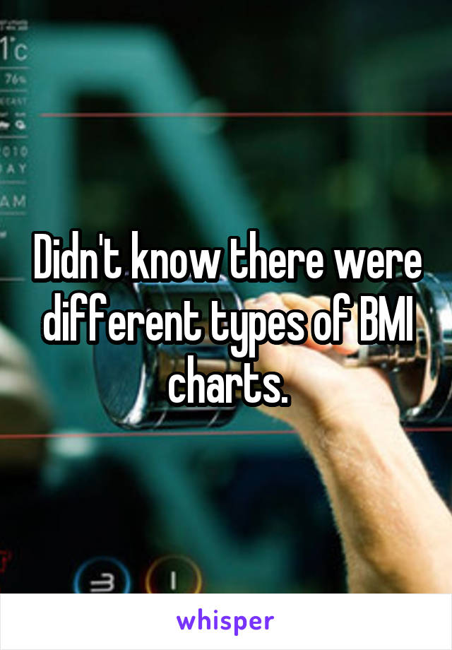 Didn't know there were different types of BMI charts.