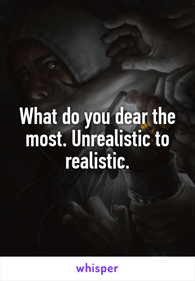 What do you dear the most. Unrealistic to realistic.