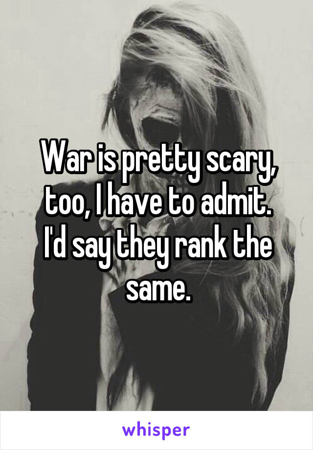 War is pretty scary, too, I have to admit.
I'd say they rank the same.